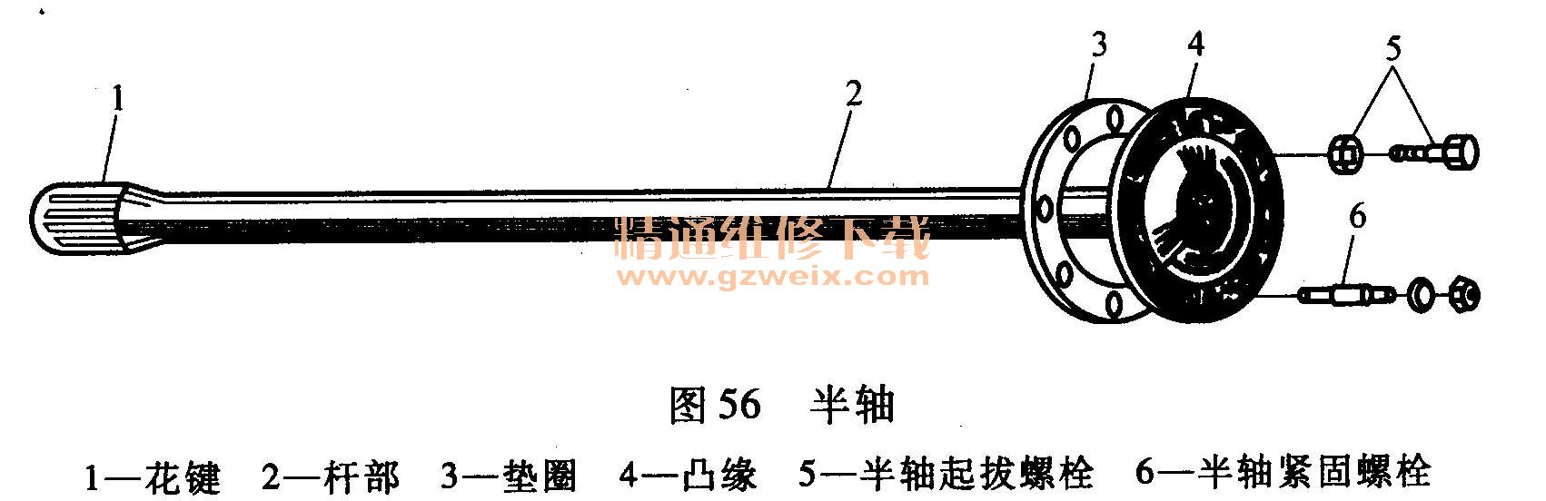半轴的功用,构造,支承形式如下:驱动车轮的传动装置位于汽车传动系的