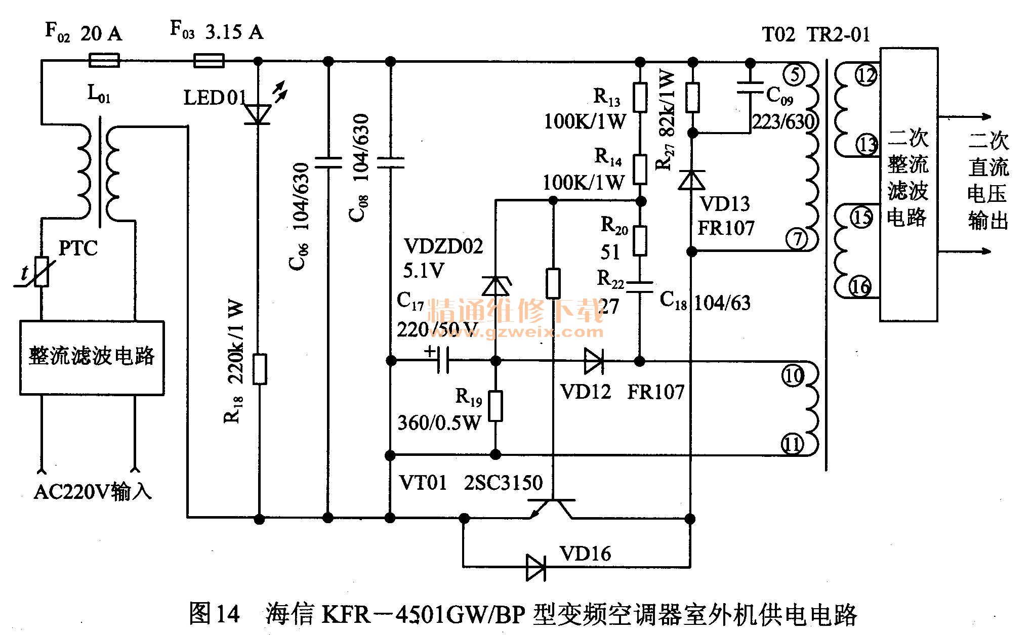 KFR-4501 GWBPͱƵյ·