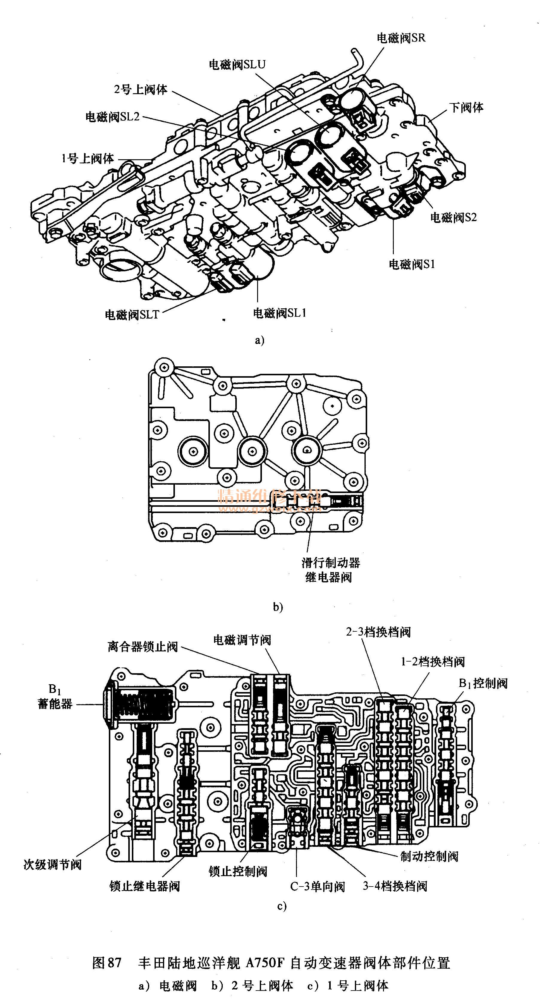 ½ѲA750FԶ岿λ