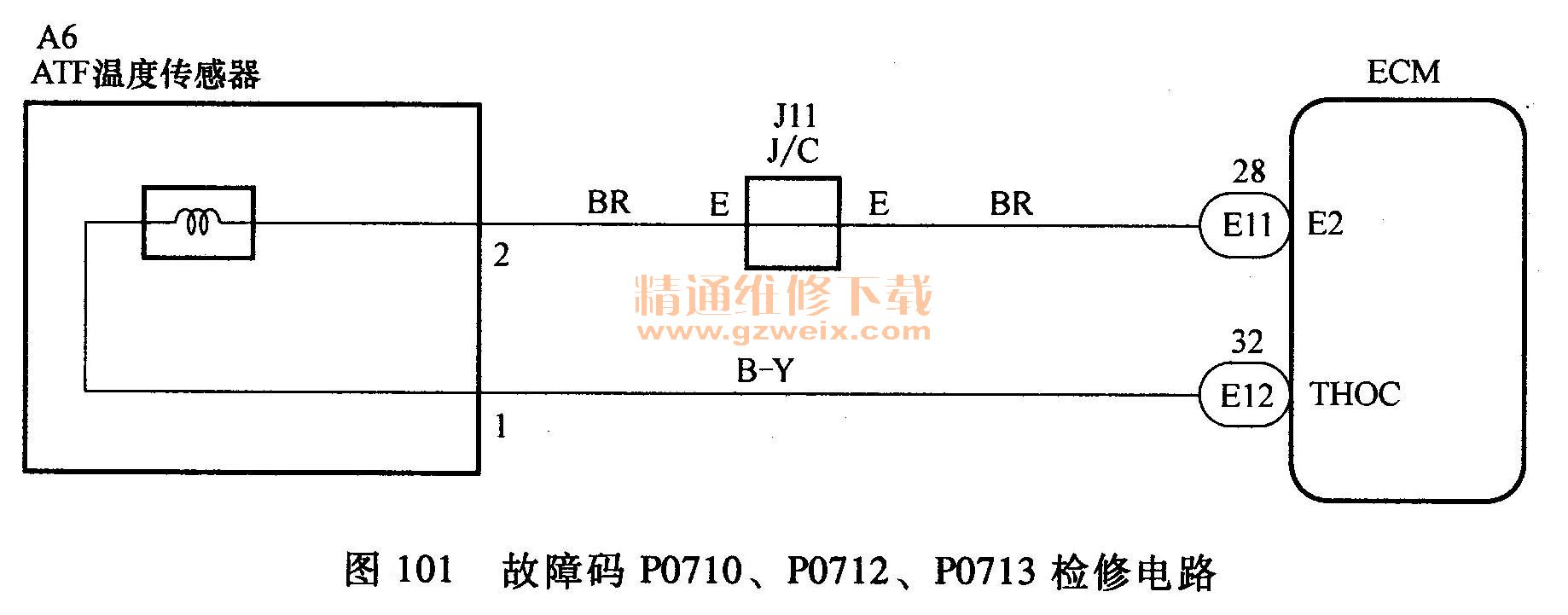 P0710P0712P0713޵·