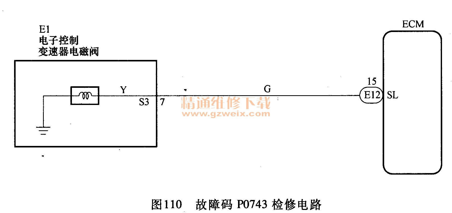 P0743޵·