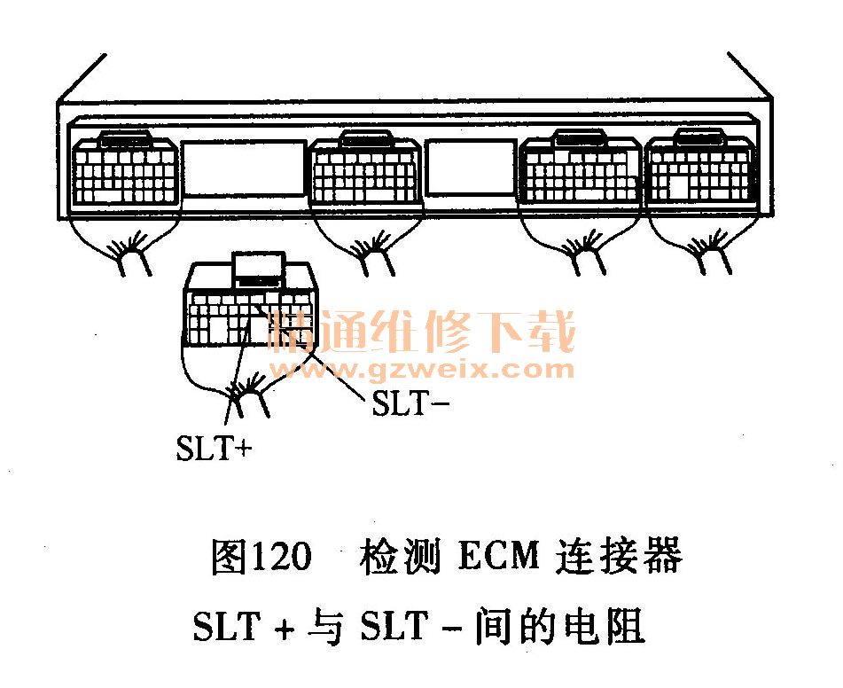 ECM