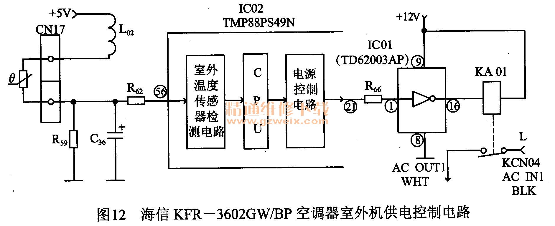 KFR-3602GW/BPյƵ·