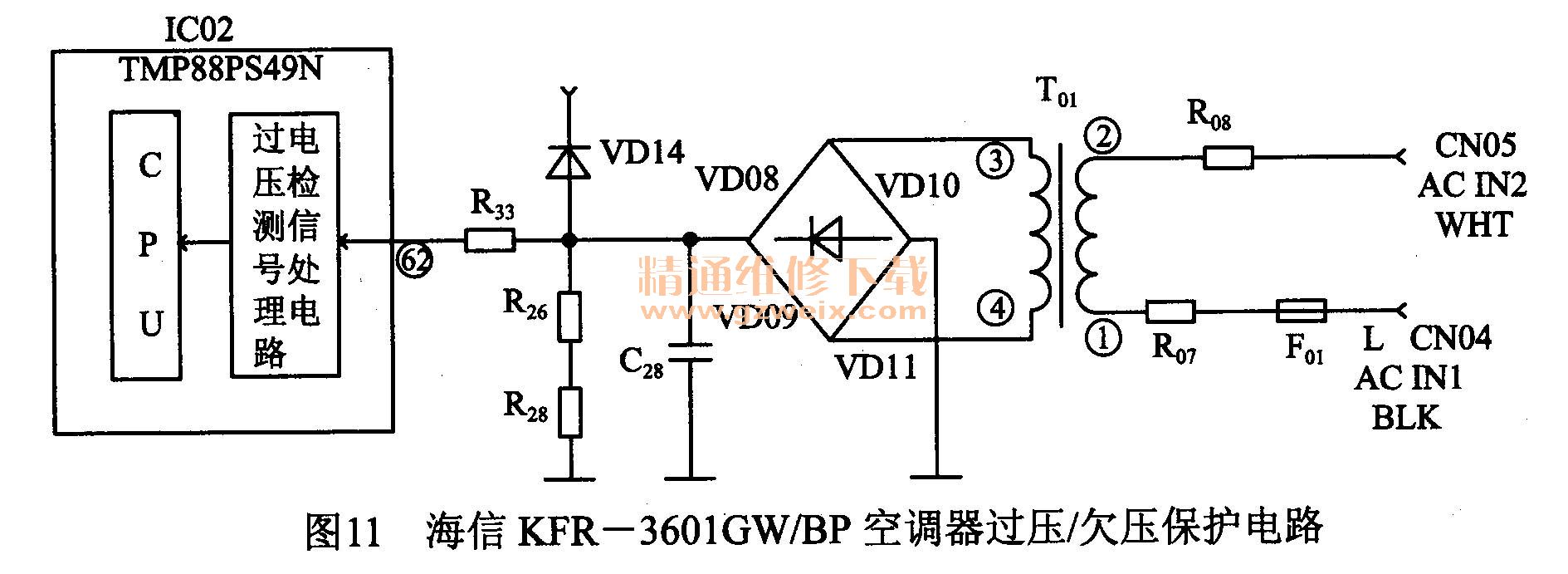 KFR-3601GWBPյѹǷѹ·