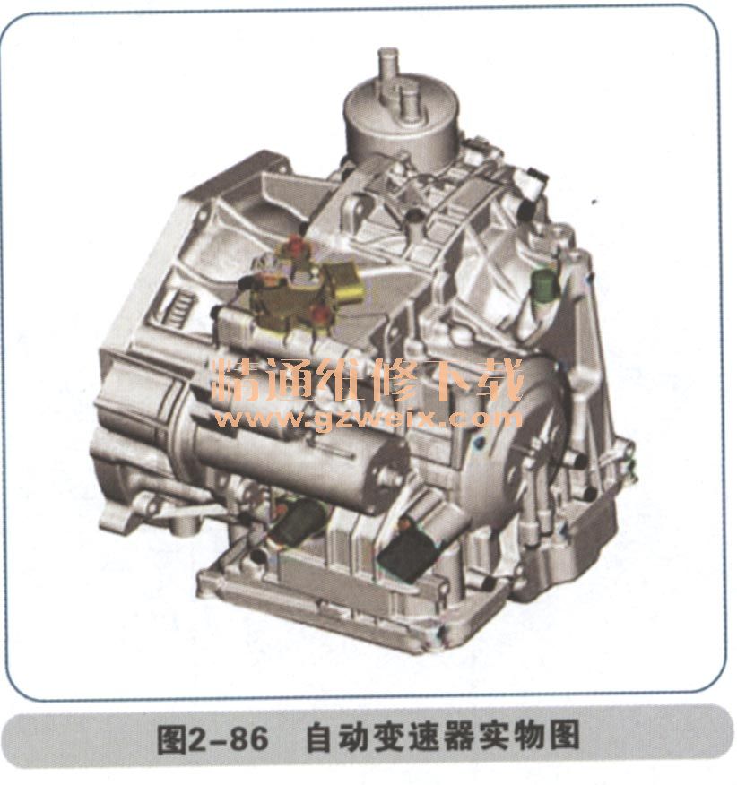 第四节 自动变速器系统电路图识读     自动变速器原理框图及工作