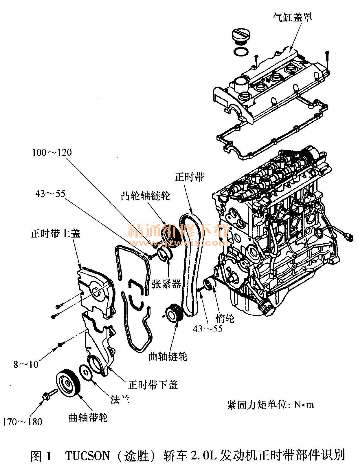 现代g4gc正时图解,g4gc正时皮带图解 现代途胜(tucson)2. 0l发动机正时校对方法