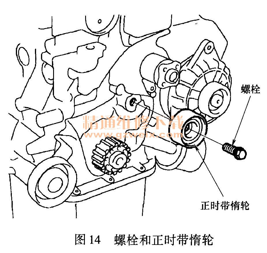 现代g4gc正时图解,g4gc正时皮带图解 现代途胜(tucson)2. 0l发动机正时校对方法