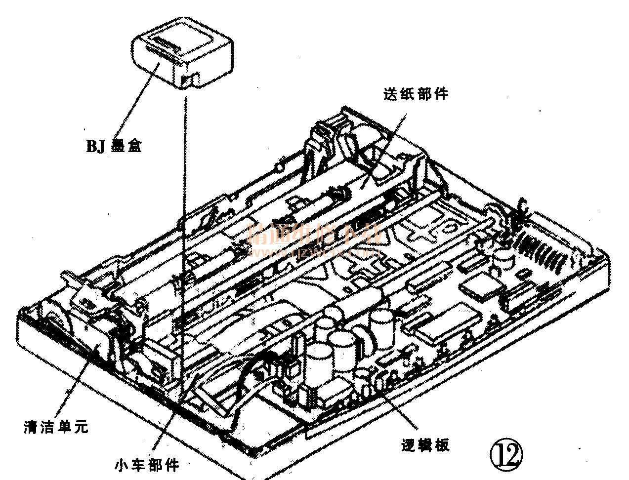 谈喷墨打印机的及工作(下)