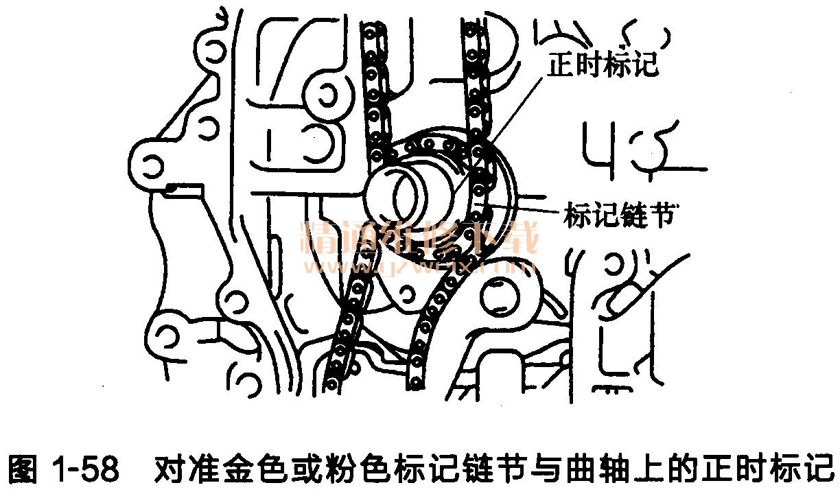 丰田凯美瑞发动机正时链条的安装