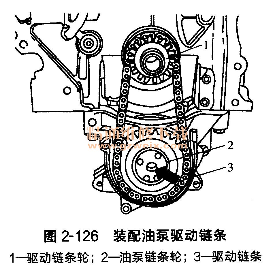 大众劲情/劲取发动机正时链条的安装