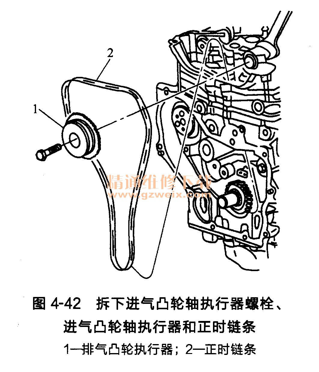 04款老君威正时图,别克老君威正时皮带图 别克君威2. 0l发动机(ltd型)正时链条的拆卸方法