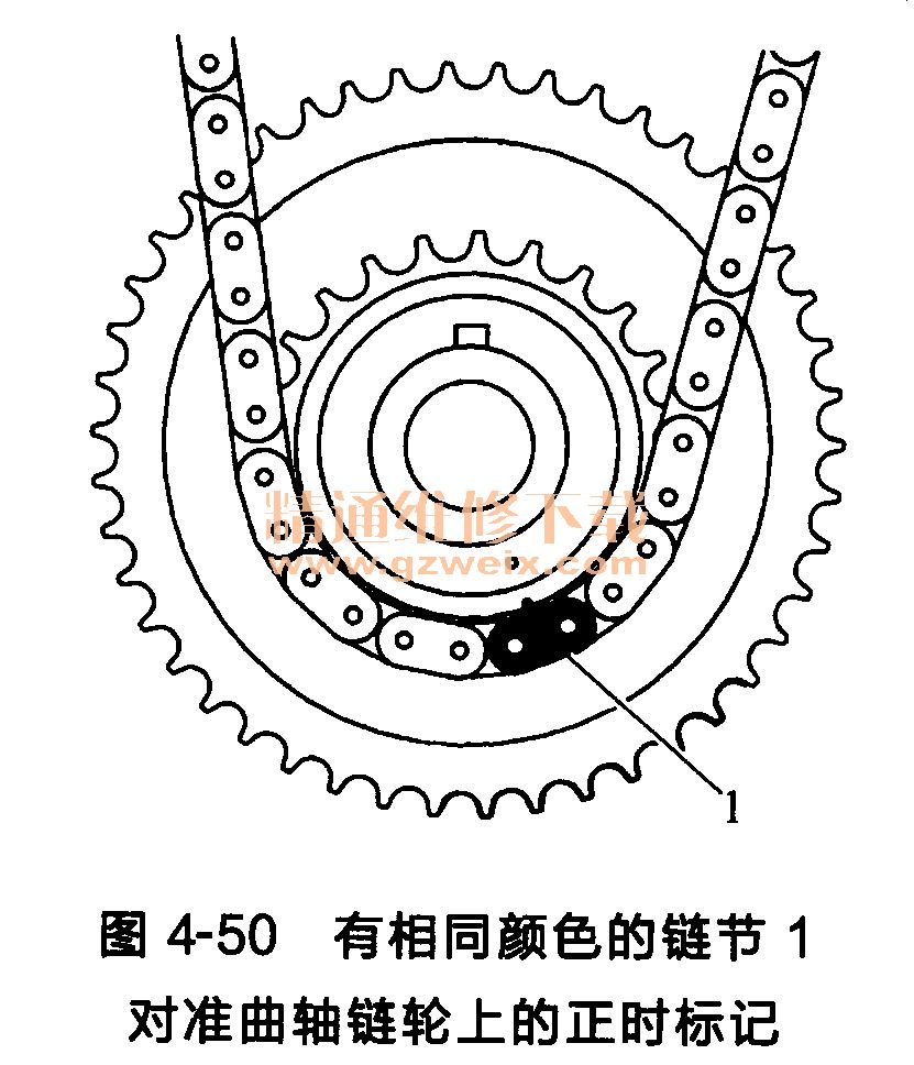 别克30正时链条图,君越6缸正时链条图 别克君威发动机正时链条的安装方法