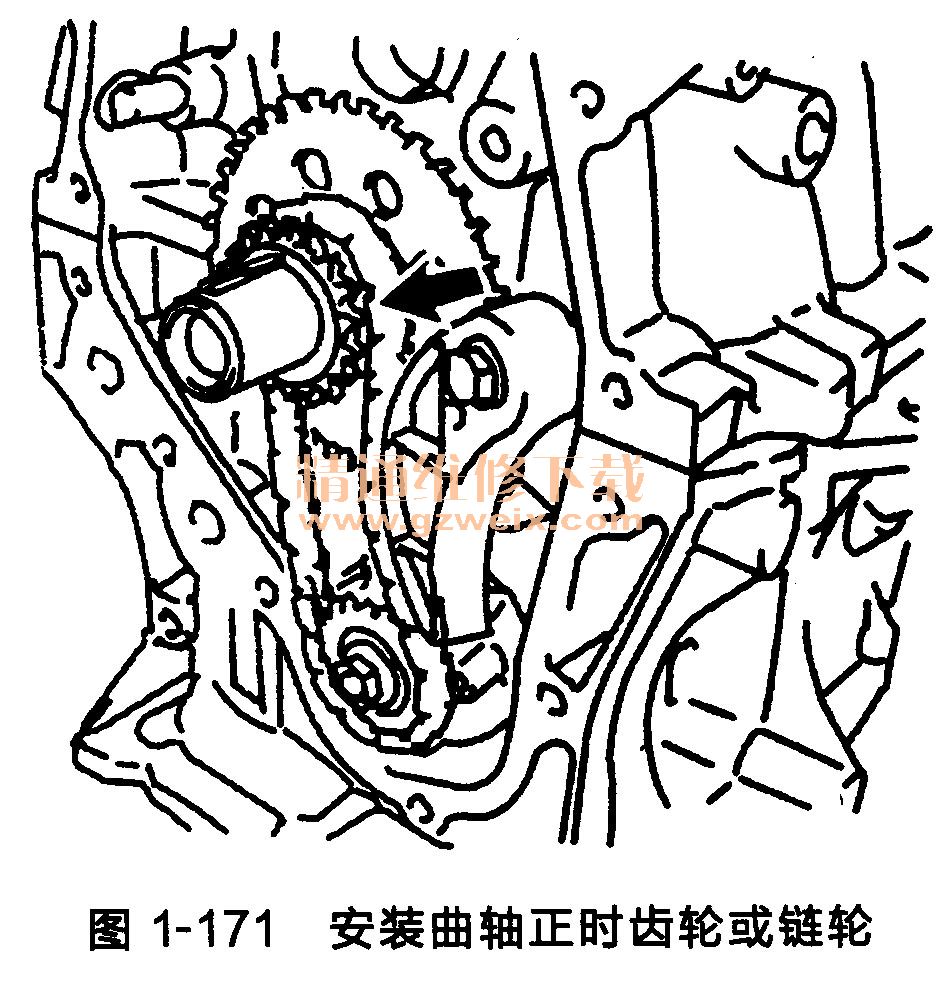 丰田雅力士发动机(1zr-fe型/4zr-fe型)正时链条的安装方法