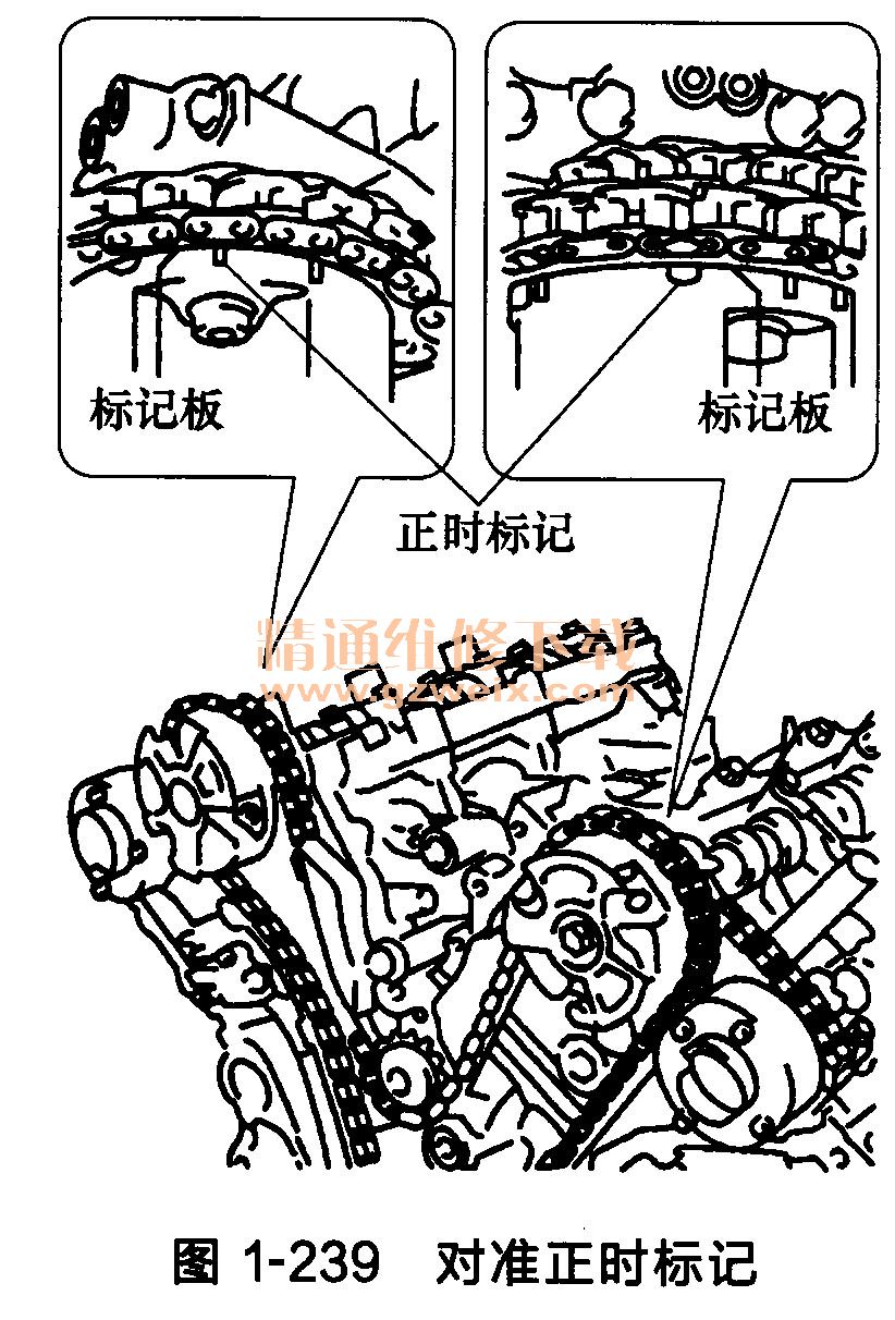 丰田汉兰达发动机正时链条安装方法