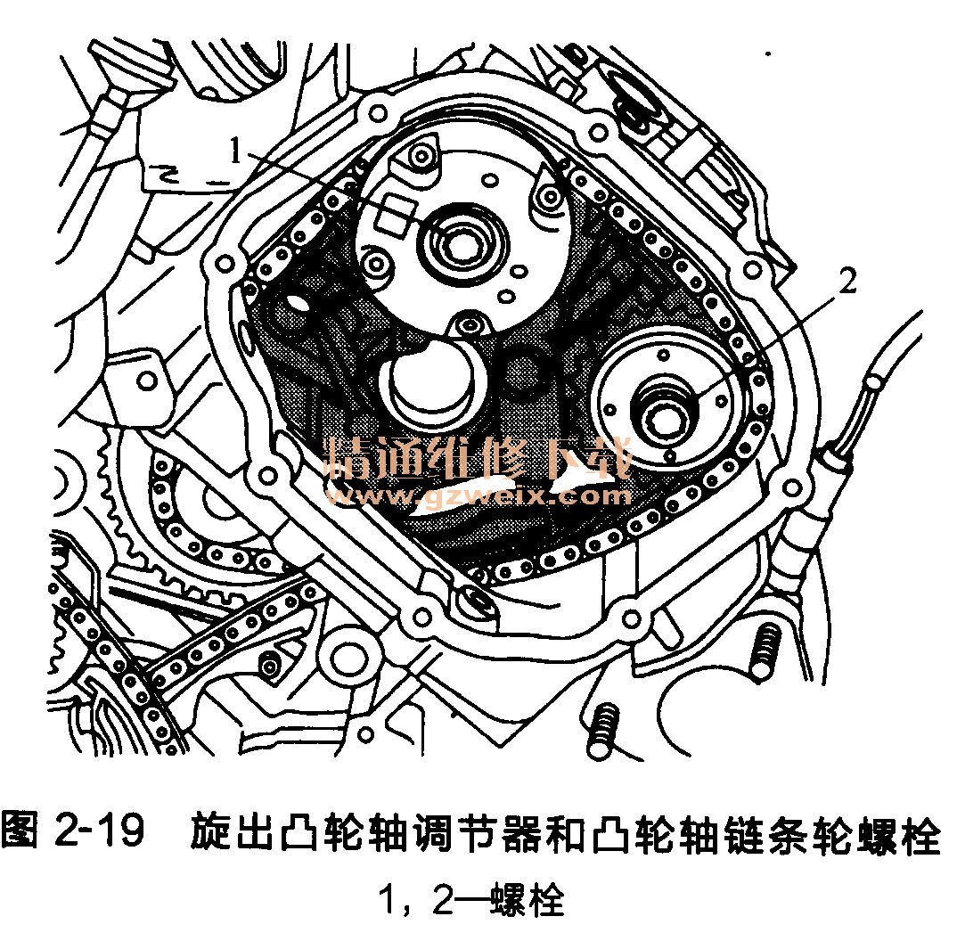 奥迪a6l发动机正时链条拆卸方法