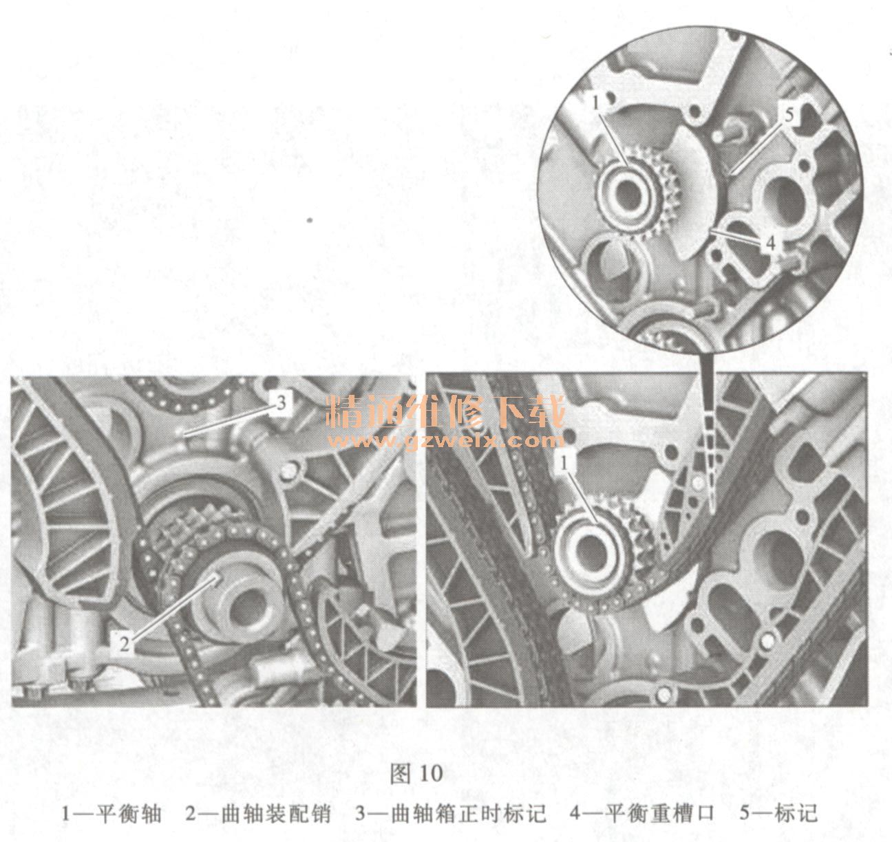 奔驰ML350(3. 5 L 272)发动机正时校对方法