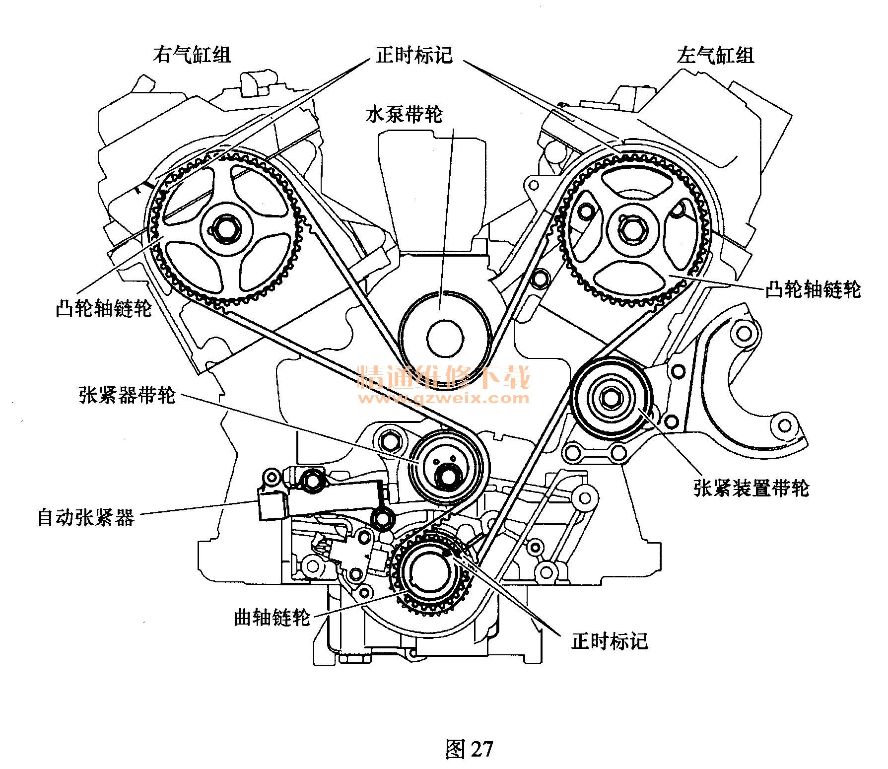 三菱帕杰罗(3. 8l 6g75)发动机正时校对方法