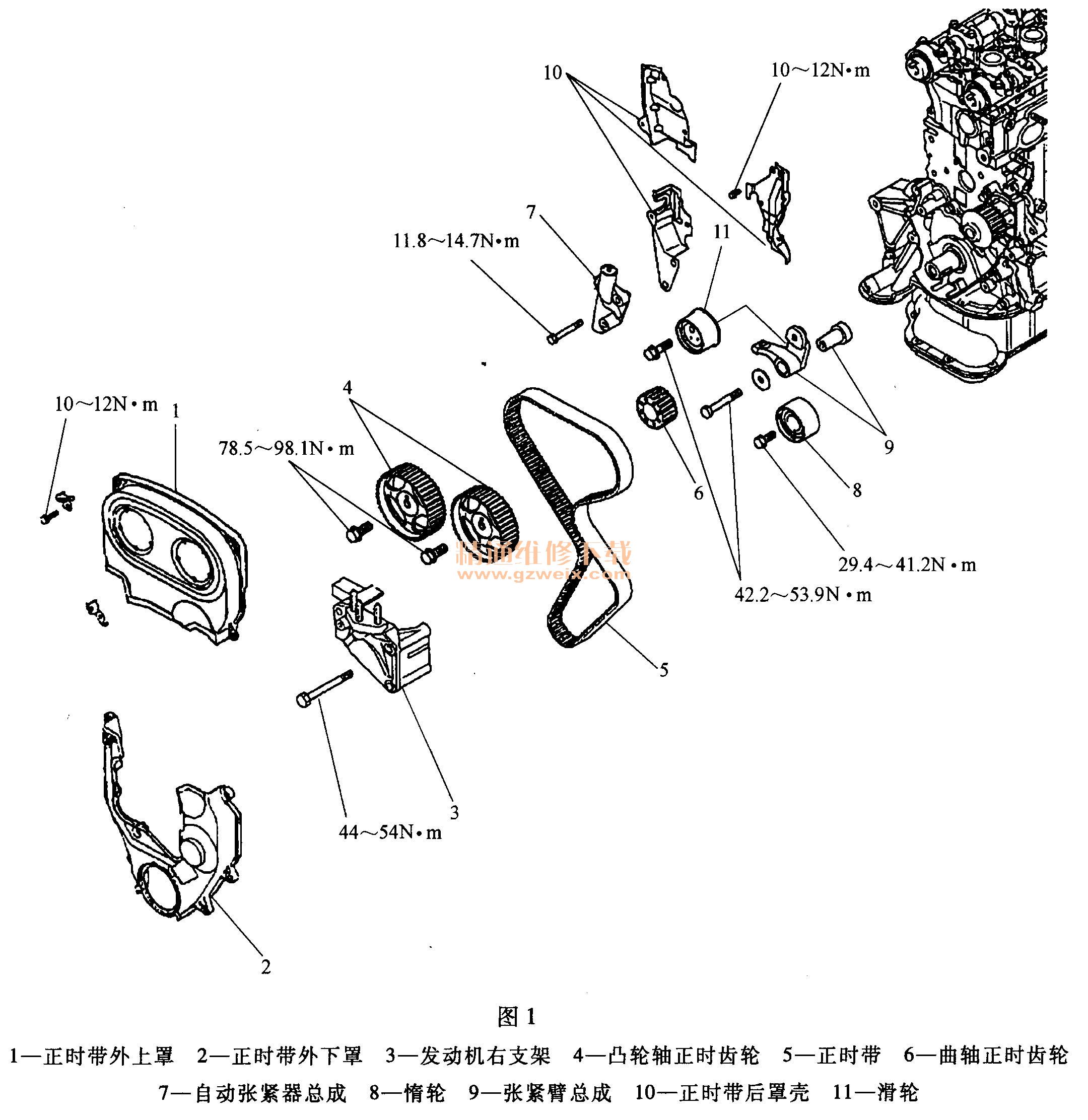 陆风风尚(1. 8l 4g93d)发动机正时传动带拆卸方法