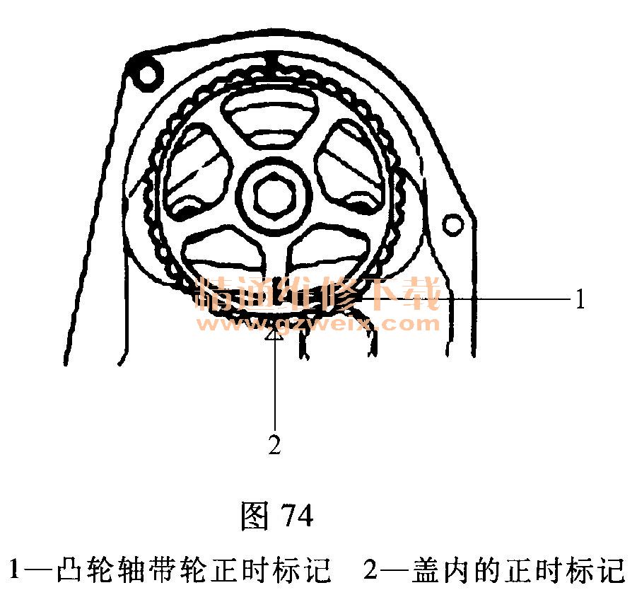 昌河北斗星发动机正时校对方法