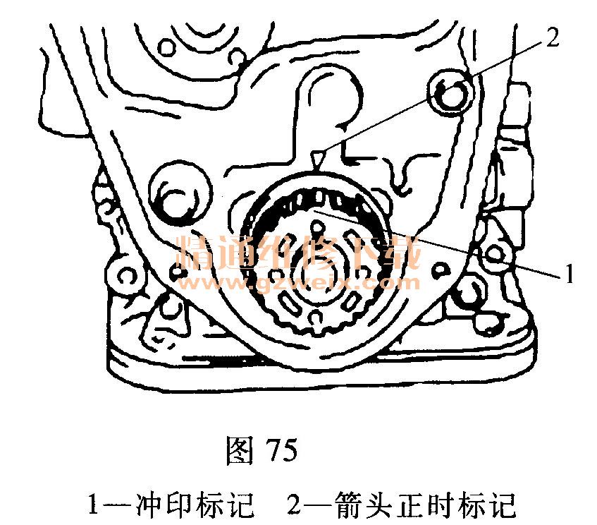 昌河北斗星发动机正时校对方法
