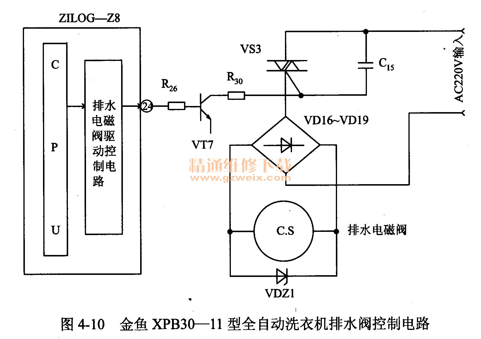 金鱼XPB30-11型全自动洗衣机不能排水