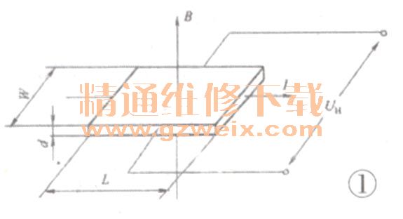 它是利用了什么原理_太阳灶是利用什么原理(3)