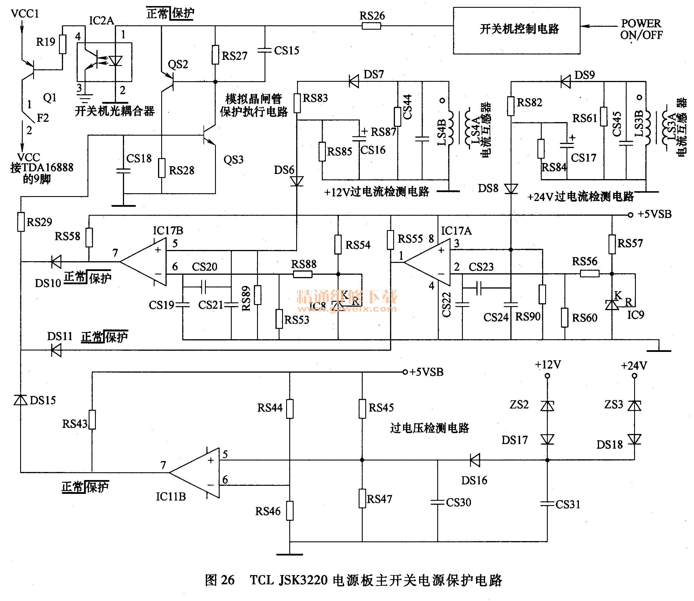 TCL JSK3220ԴصԴ·
