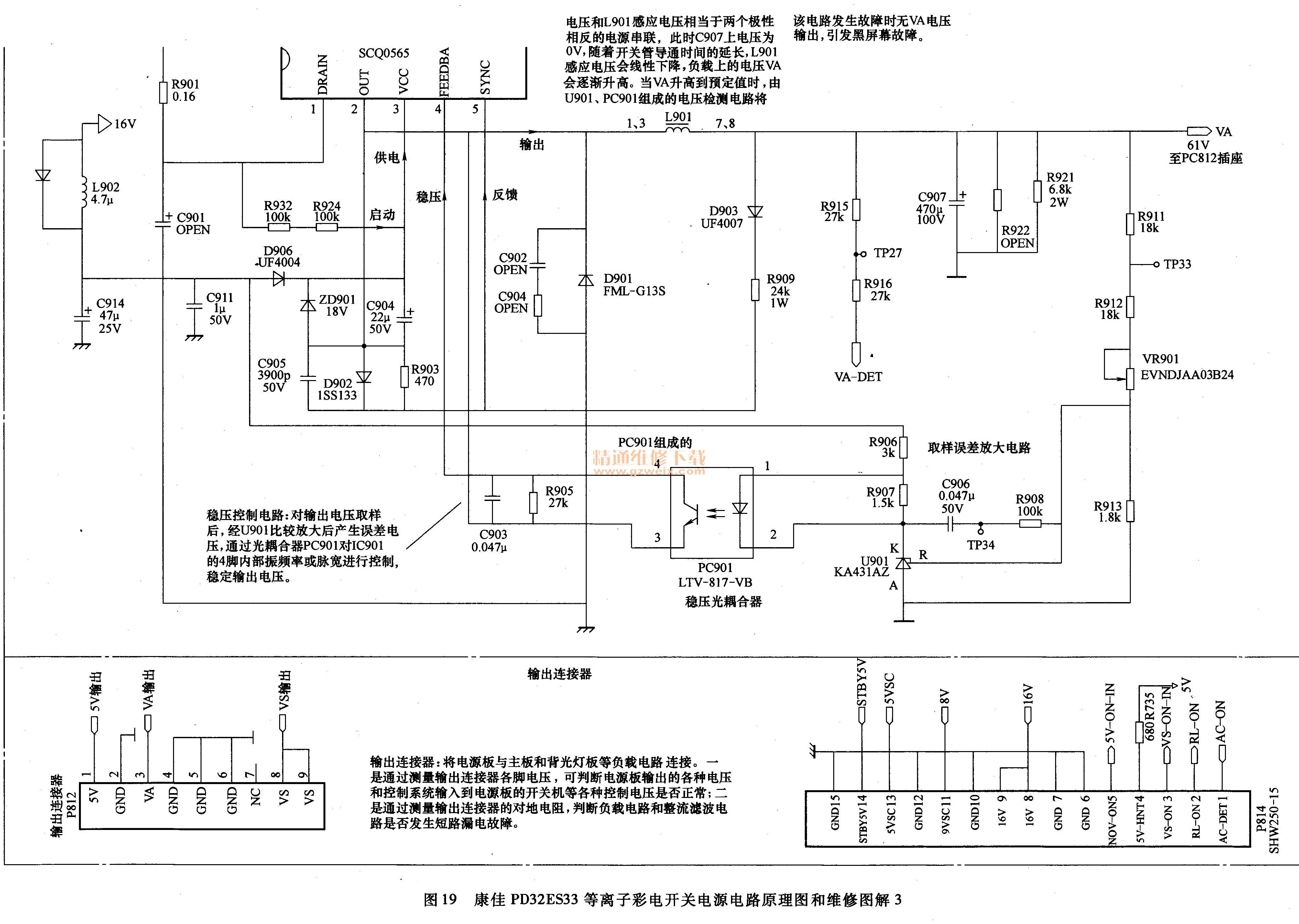 PD32ES33ӲɫӿصԴ·ԭͼ5