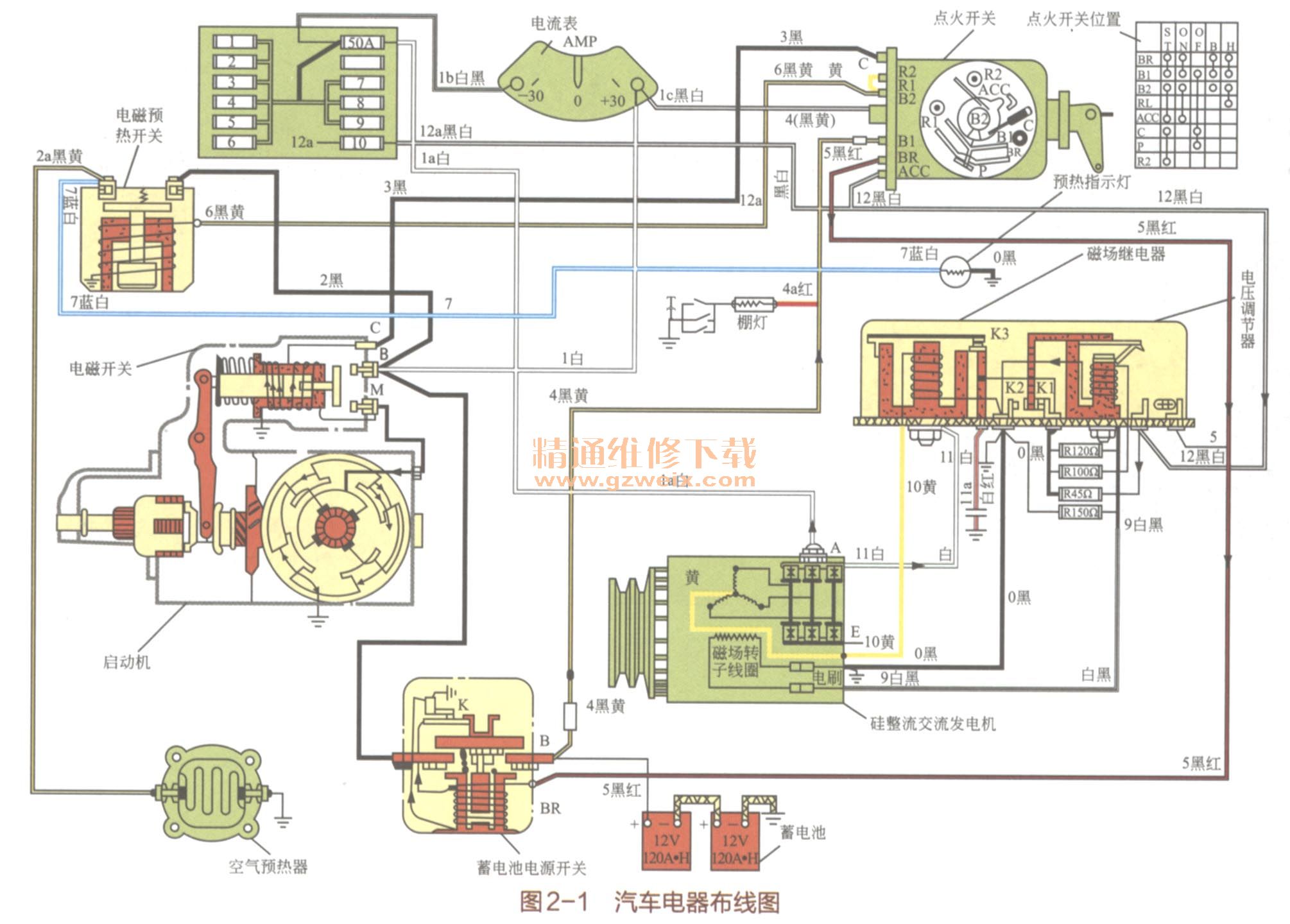 新手篇—轻松看懂汽车电路图（上） - 精通维修下载