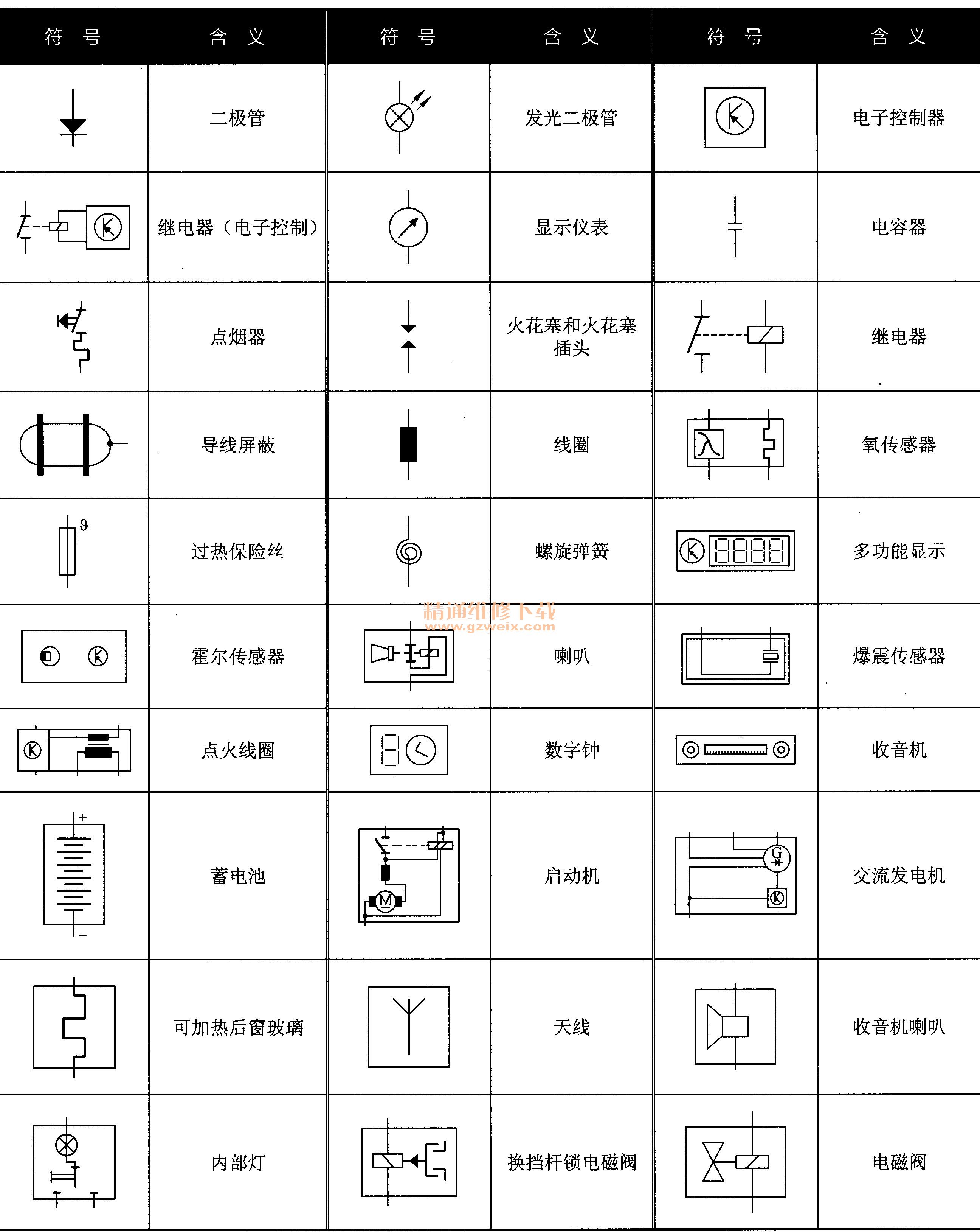 电路板 继电器什么符号【相关词_ 电路板继电器】