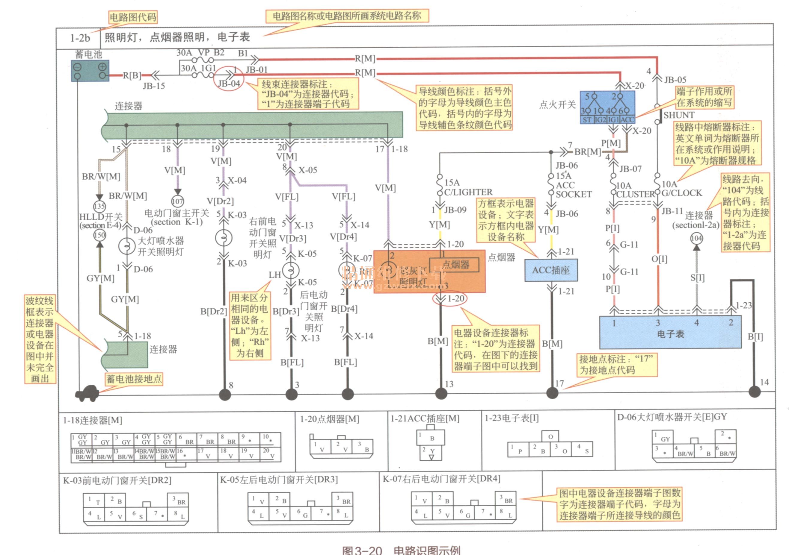 新手篇轻松看懂汽车电路图(上)-8