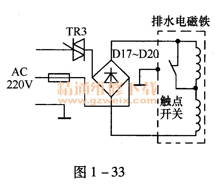 荣事达XQB38-92型全自动洗衣机,不能排水、脱