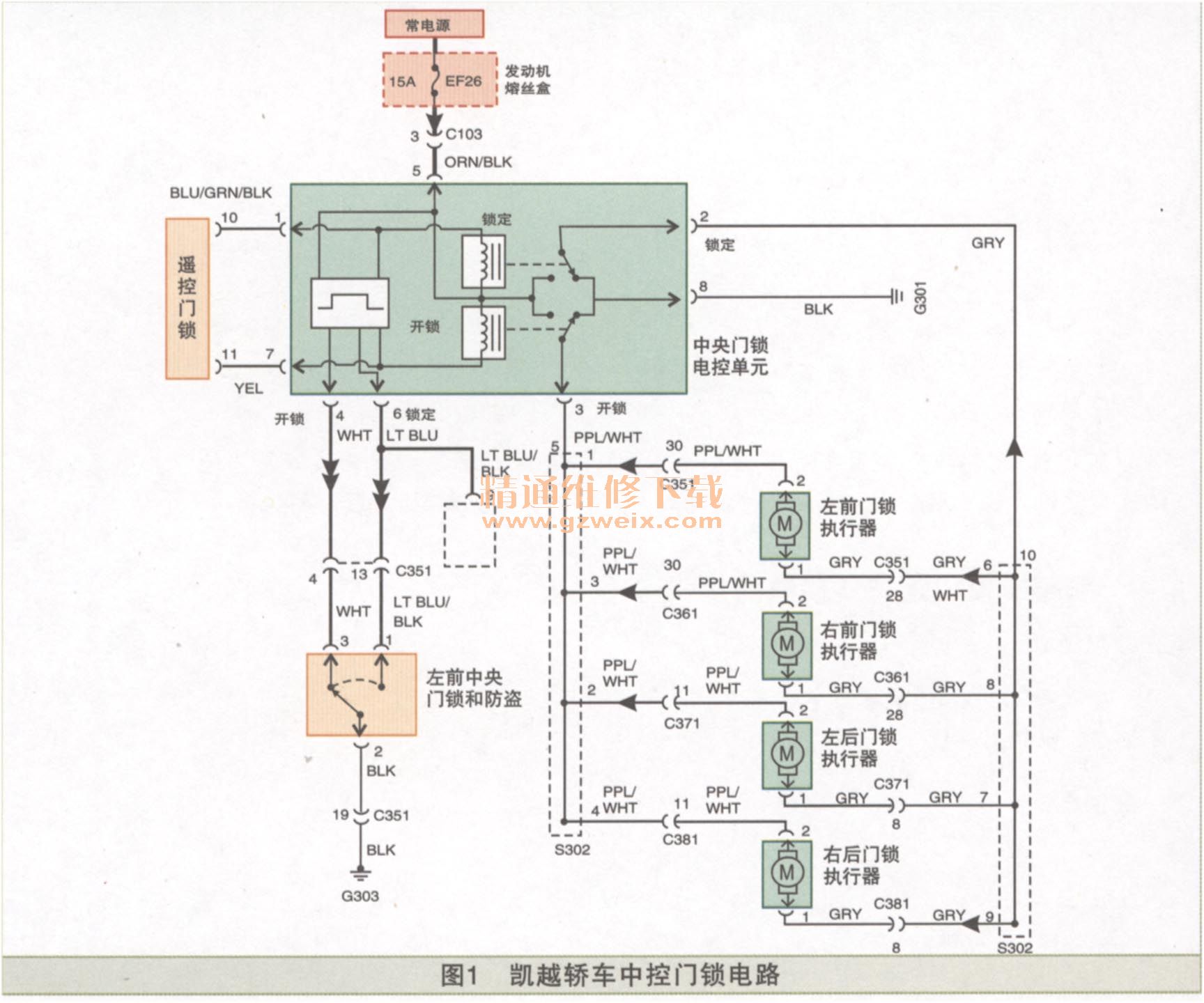 别克凯越轿车中控门锁失效故障; 别克凯越全车电路图; 别克凯越abs