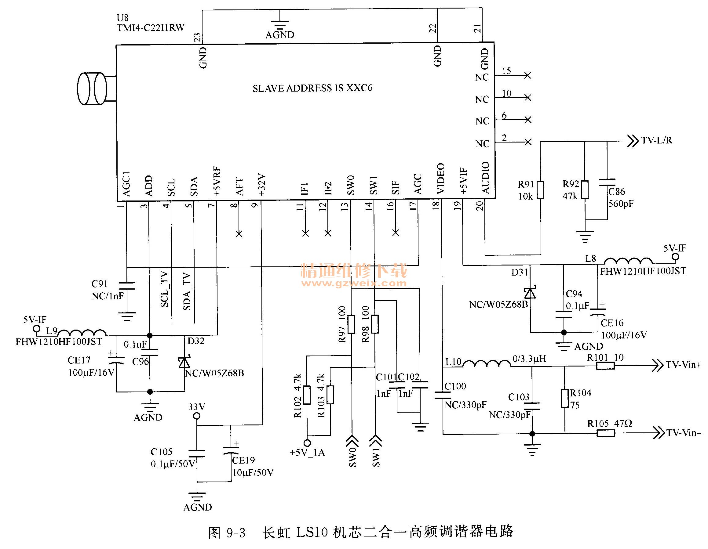 LS10оһƵг·