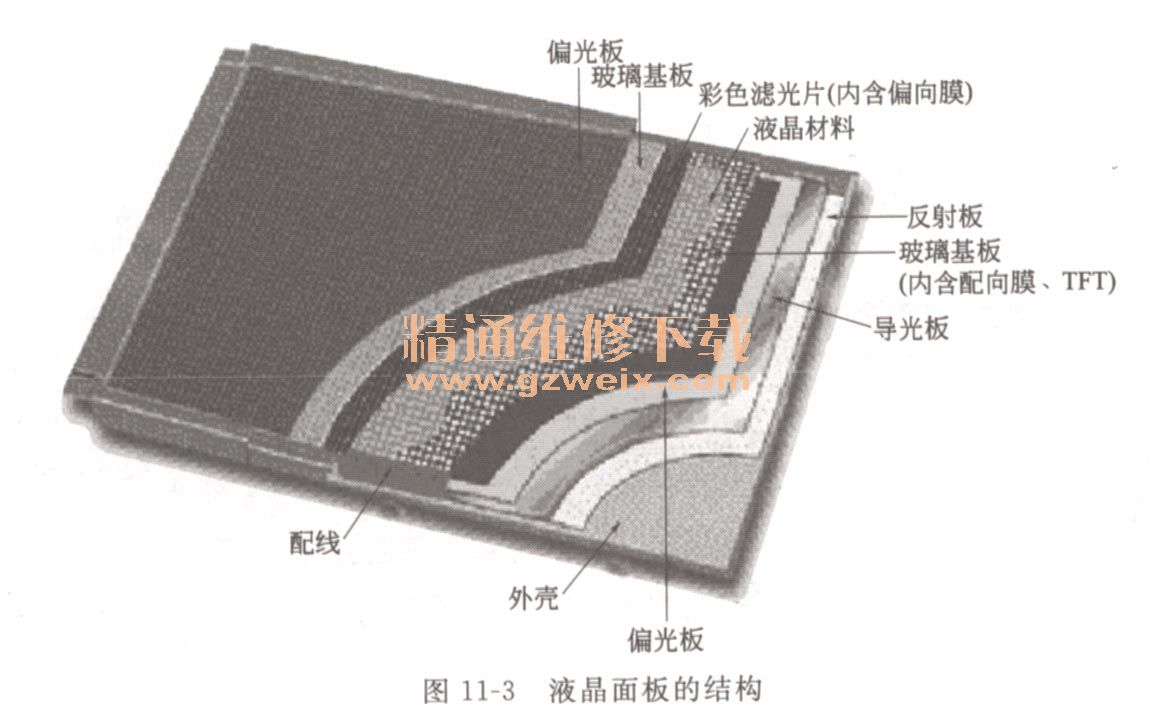 新手篇-看图学习维修液晶电视(下)