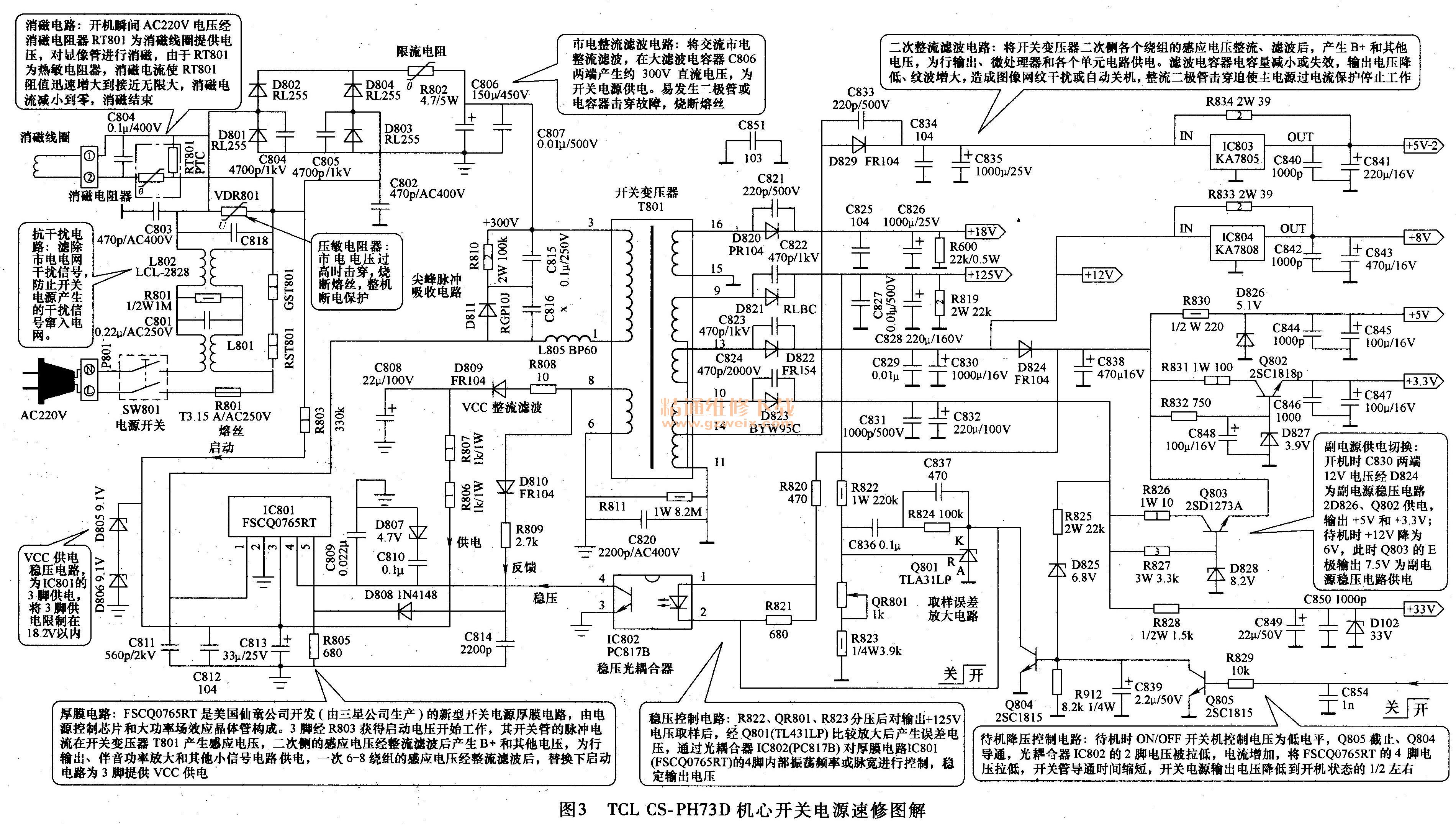 TCL CS-PH73DоصԴͼ