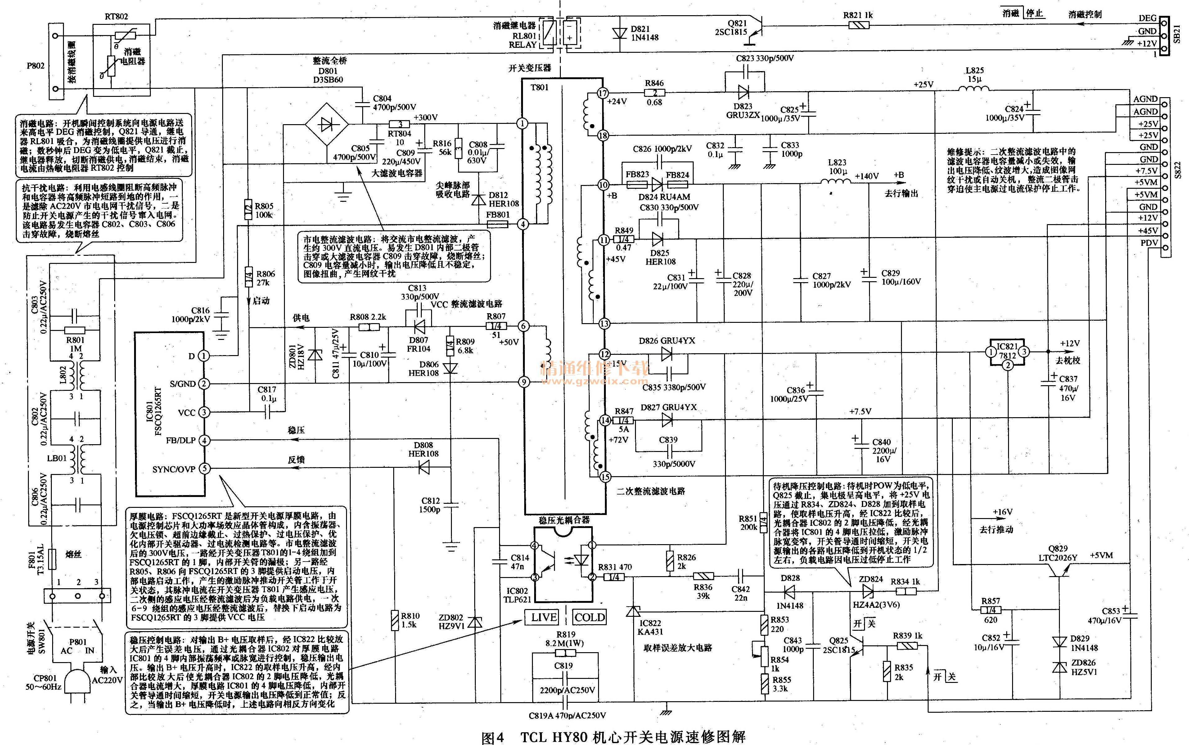 TCL HY80оصԴͼ