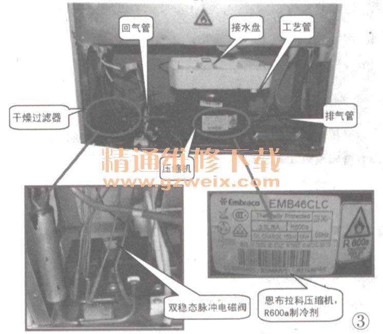 伊莱克斯扎努西多温智能控制冰箱工作原理剖析