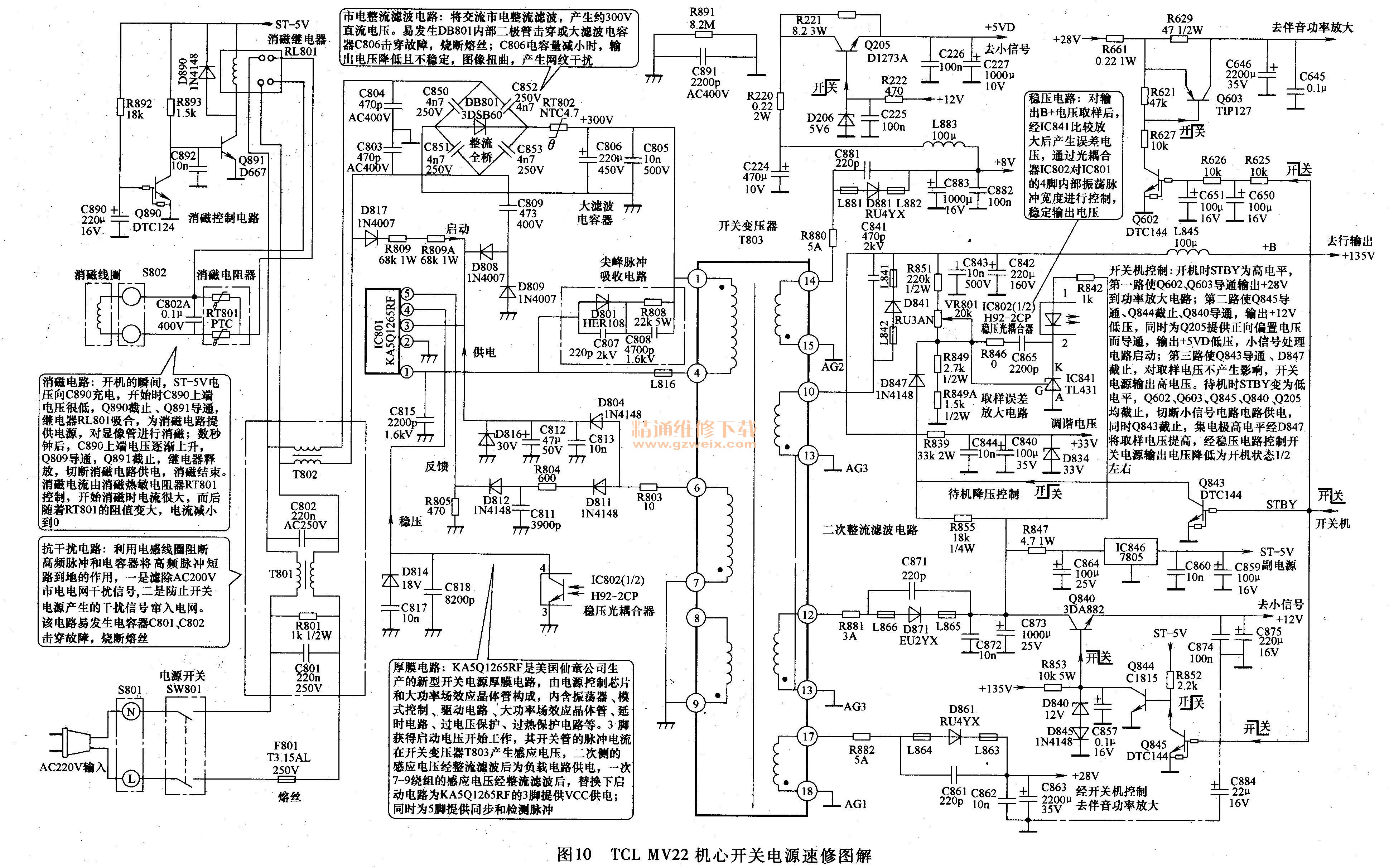  TCL MV22оصԴͼ