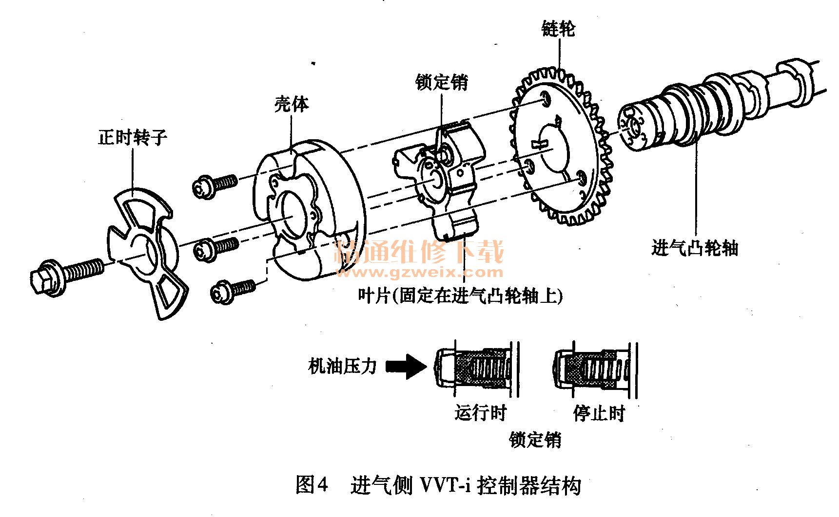 剖析丰田车系发动机结构特点及检修要点 精通维修下载