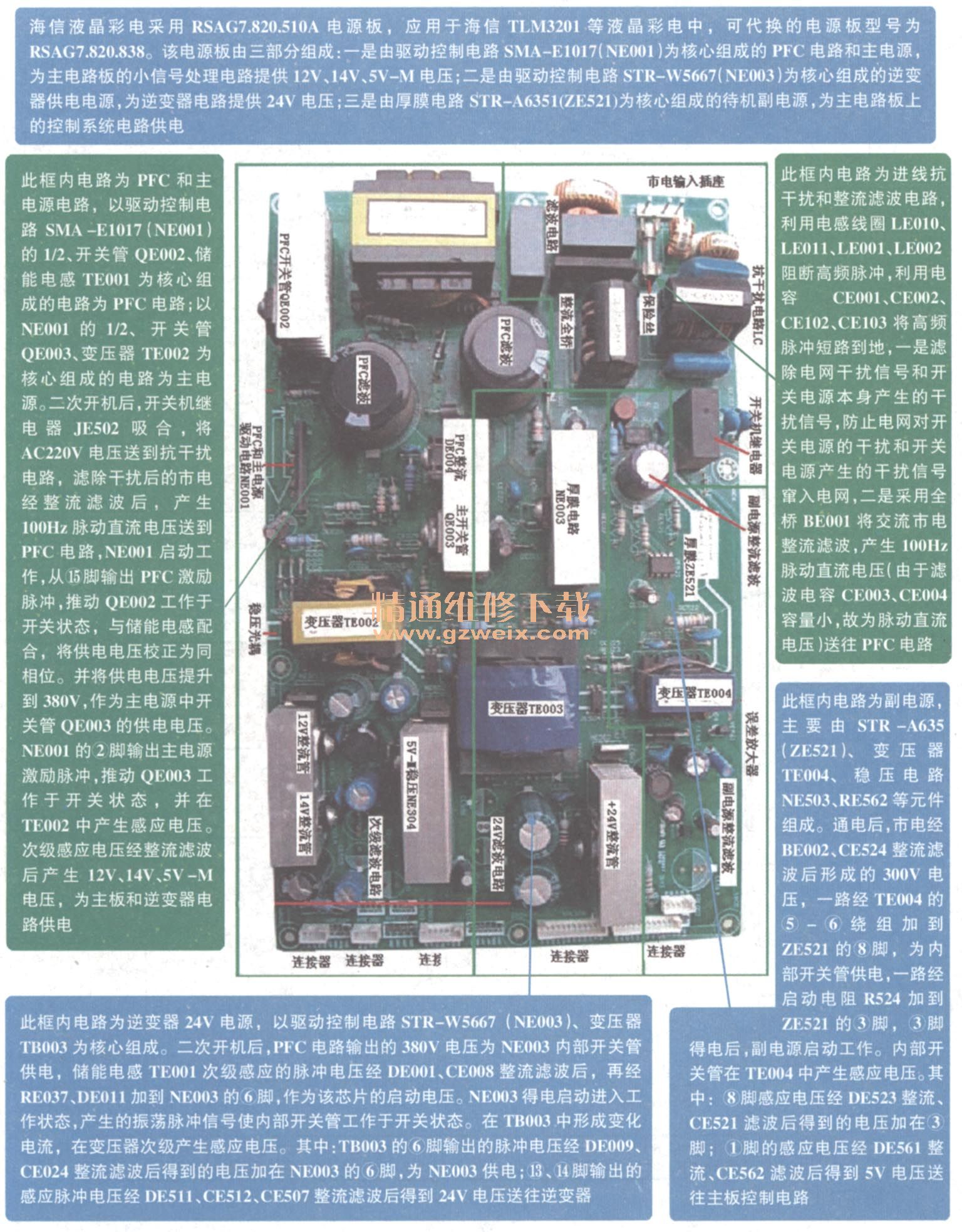 图解海信液晶电视RSAG7.820.510A电源板维修