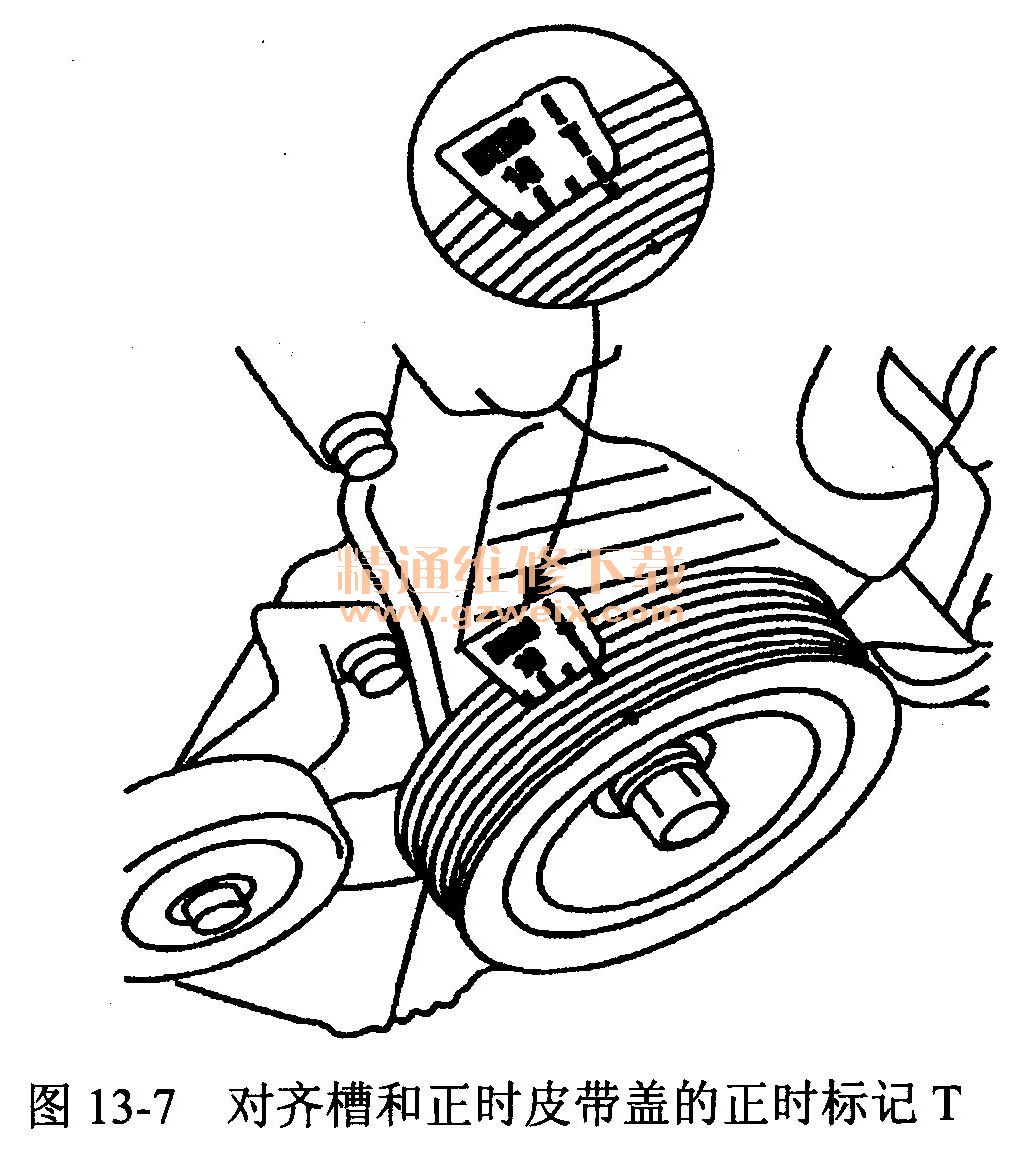 悦达起亚赛拉图(dohc 1.6 l型发动机)正时校对方法