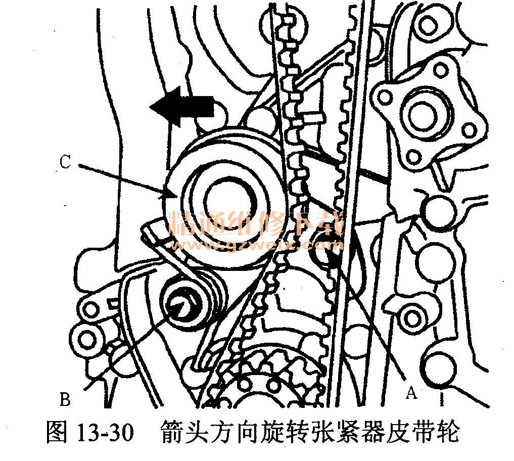 悦达起亚赛拉图(DOHC 1.6 L型发动机)正时校对