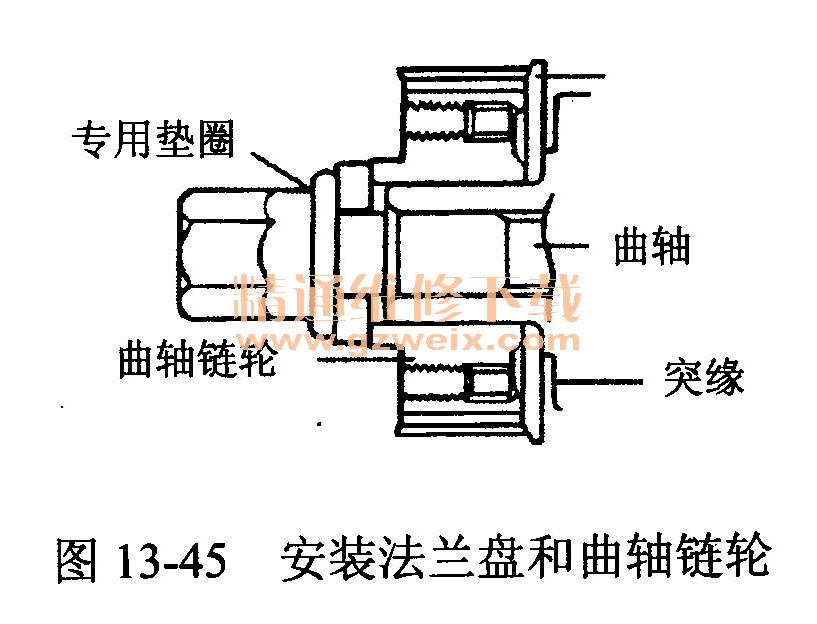 悦达起亚赛拉图(DOHC 1.8 L型发动机)正时校对