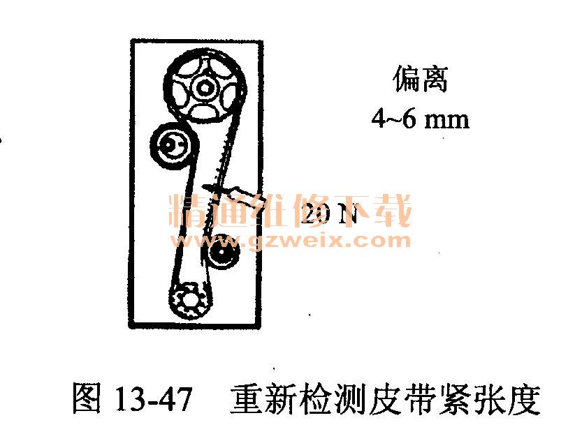 悦达起亚赛拉图(DOHC 1.8 L型发动机)正时校对