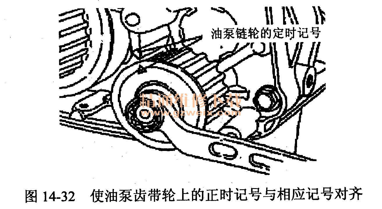 4 l型发动机)正时校对方法
