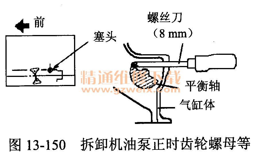 起亚远舰(DOHC 2.0 L\/2.4 L型发动机)正时校对