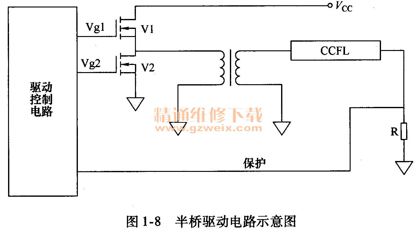 轻松学会长虹液晶彩电高压板维修