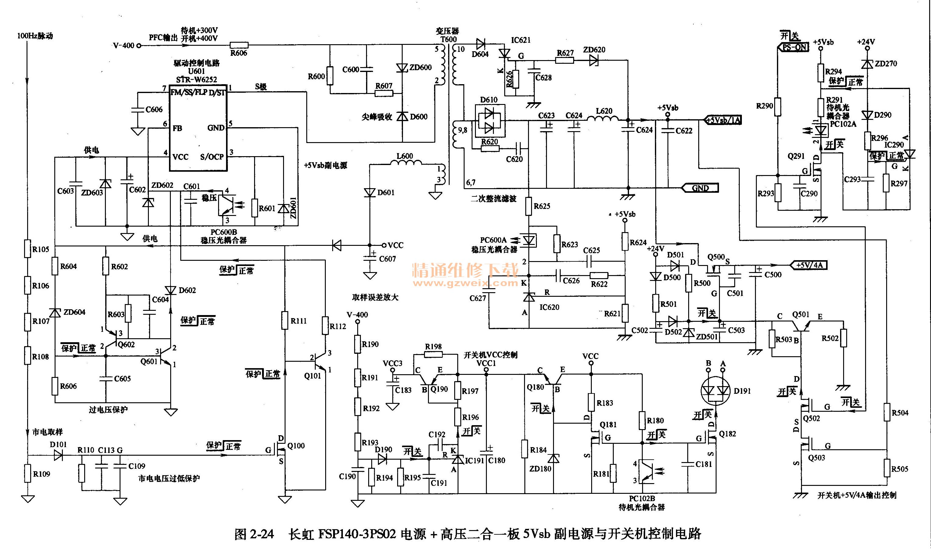 FSP140-3PS02ԴѹһSVsbԴ뿪ػƵ·