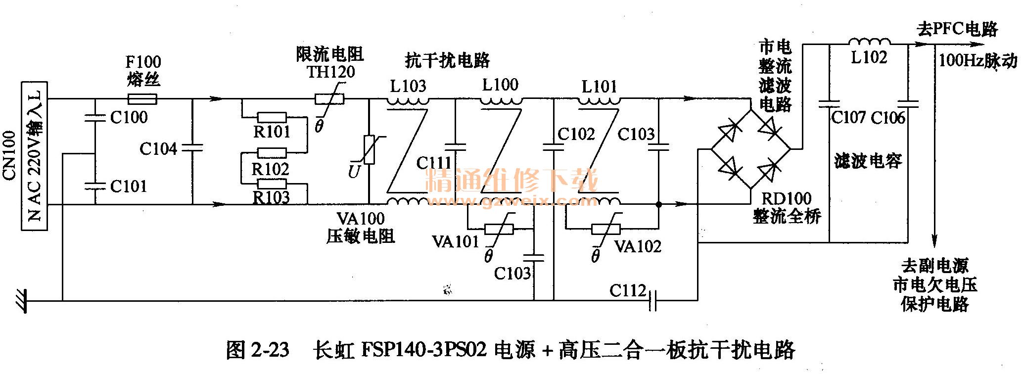 FSP140-3PS02Դѹһ忹ŵ·